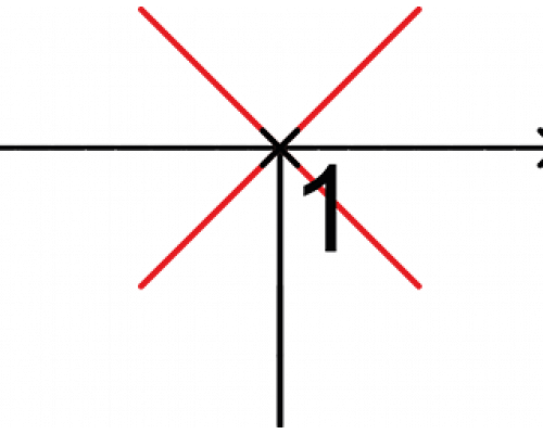 3VT2725-2AA56-0AA0