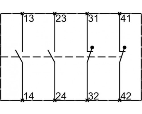 3RH1921-2FA22