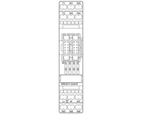 3RK3231-2AA10