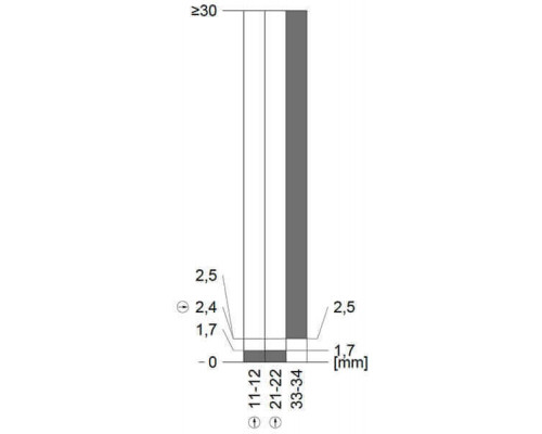 3SF1324-1SG21-1BA1