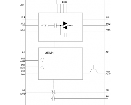 3RM1202-1AA04