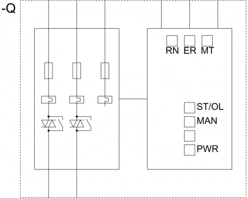 3RK1308-0AE00-0CP0