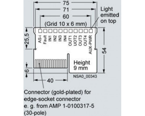 3RK1200-0CD00-0AA2
