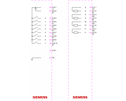 6ED1052-2CC08-0BA2