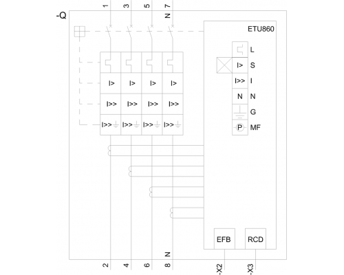 3VA2225-5KQ42-0AA0