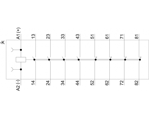 3RH2244-1BB40