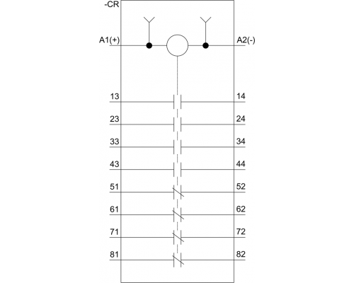 3RH2244-1BB40