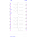 6ES7521-7BH00-0AB0