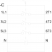 3LD2517-1TL13