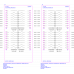 6ES7521-1BP00-0AA0