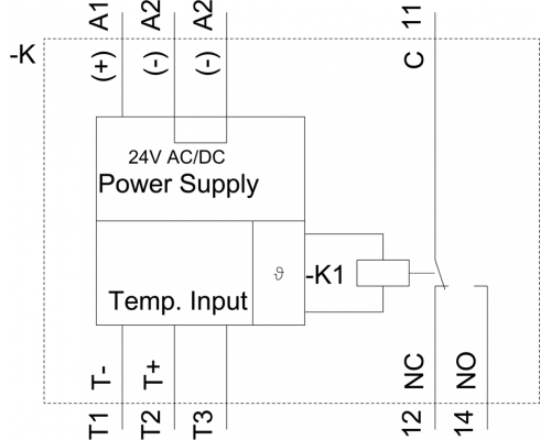 3RS2500-2AW30