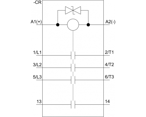 3RT2015-2KB41