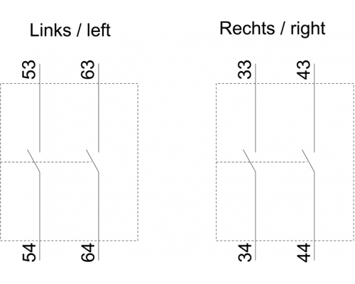 3RH2921-2DA20