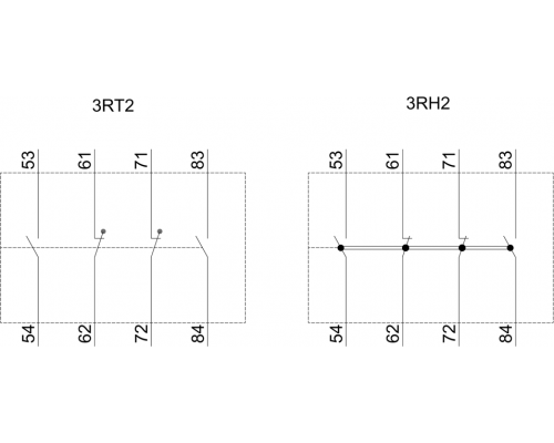 3RH2911-2XA22-0MA0