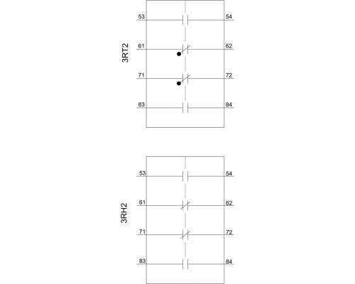 3RH2911-2XA22-0MA0