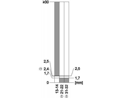 3SE5212-0QV40