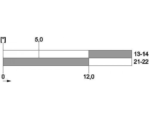3SE5112-0CR01