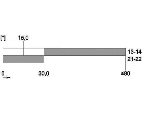 3SE5122-0CH50