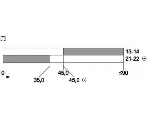 3SE5122-0BH01