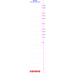 6AV2128-3MB70-0AX0