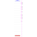 6AV2128-3KB40-0AX0