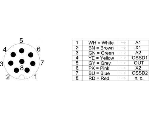 3SE6315-1BB02-1AP0