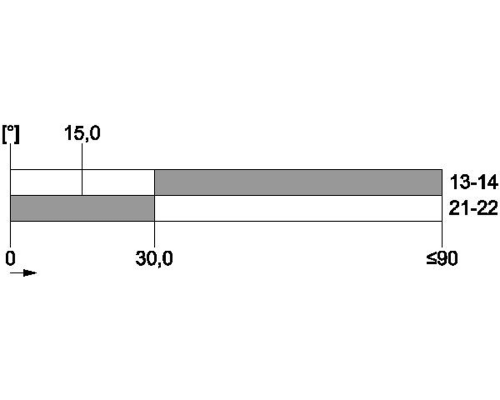 3SE5112-0CH51