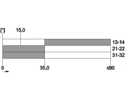 3SE5132-0LJ50
