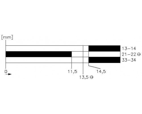 3SE5122-0PE01