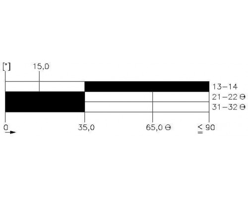3SE5132-0LJ60