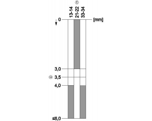 3SE5232-0PC05