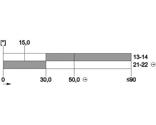 3SE5112-0CH60