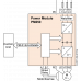 6SL3225-0BE37-5UA0