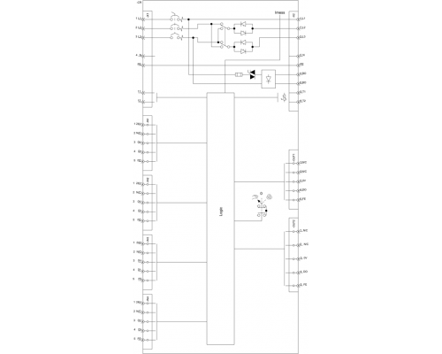 3RK1395-6KS71-3AD5