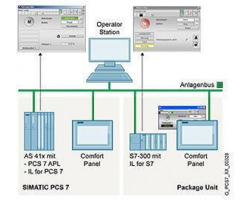 6DL5410-8AA28-0XL1
