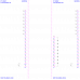 6ES7136-6BA01-0CA0