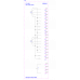 6ES7550-1AA01-0AB0
