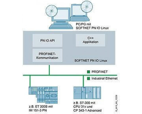 2XV9450-1PN00
