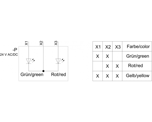 3SU1401-1BB24-1AA0