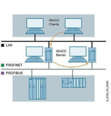 6AV6371-1CF07-2AX0 WinCC/Redundancy